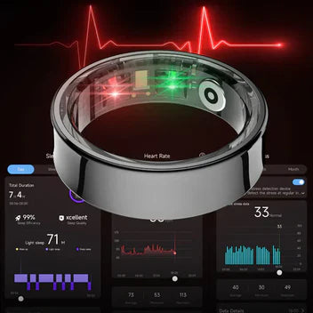 Smart Healthy Ring